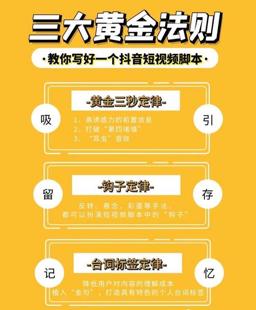 抖音运营新策略，揭秘一日斩获千赞的实战技巧