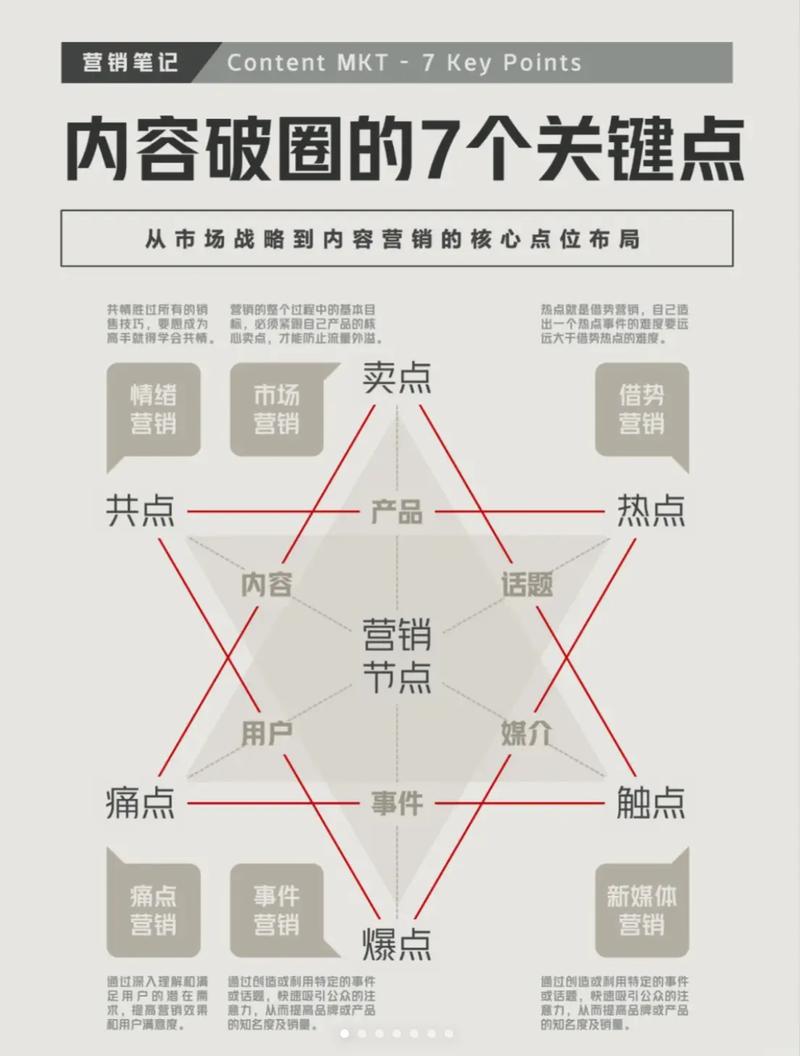 抖音点赞业务自助平台崛起，数字化营销新引擎助力创作者破圈