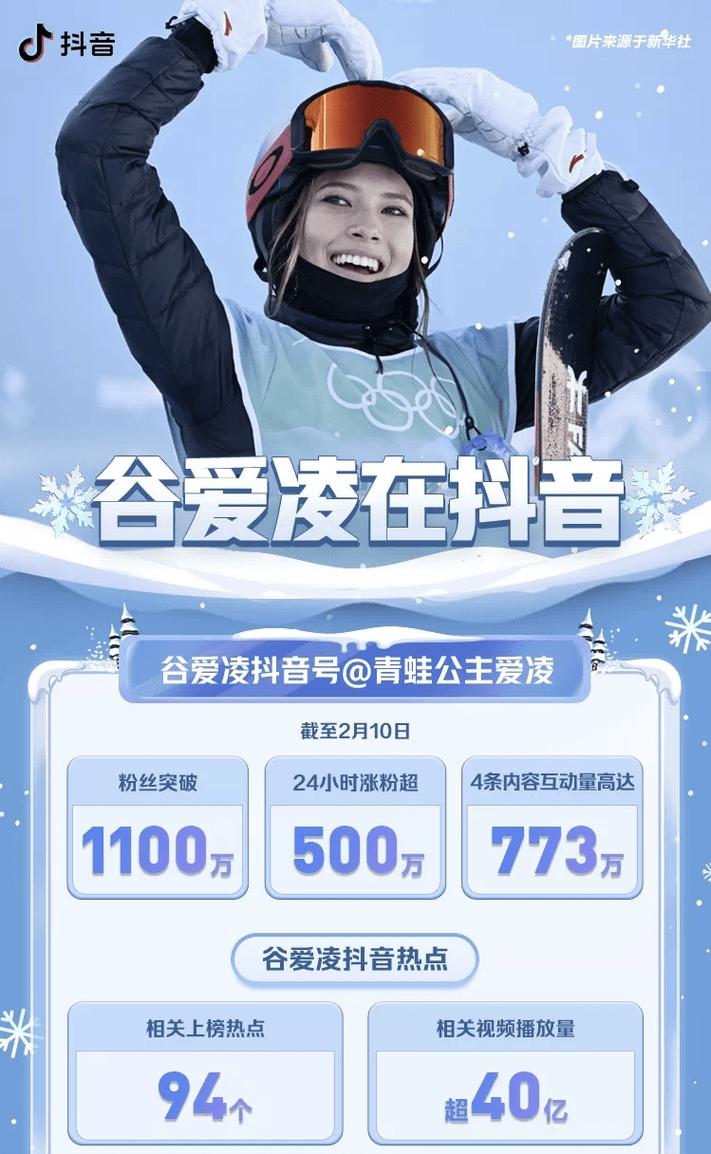 抖音业务新突破，24小时在线下单免费服务全面开启