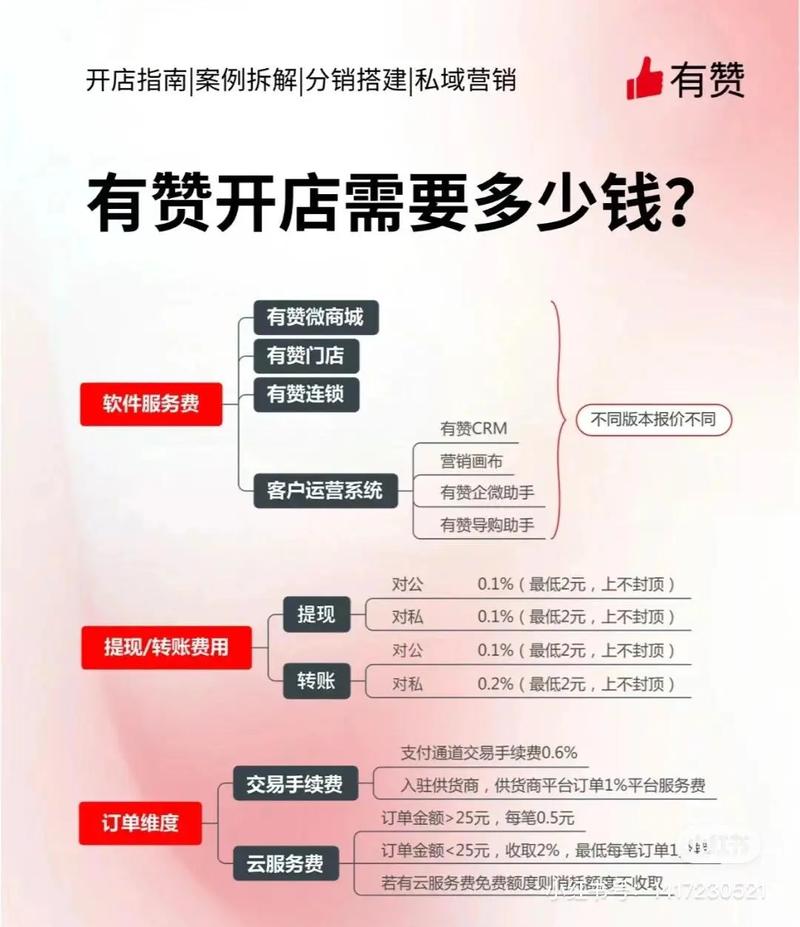 抖音千赞价值几何？揭秘点赞市场背后的价格逻辑
