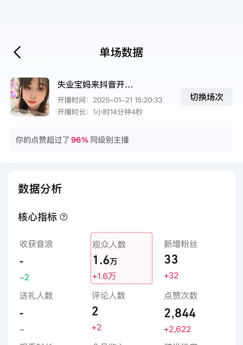 抖音活粉市场价格揭秘，单粉成本几何？行业规范待完善