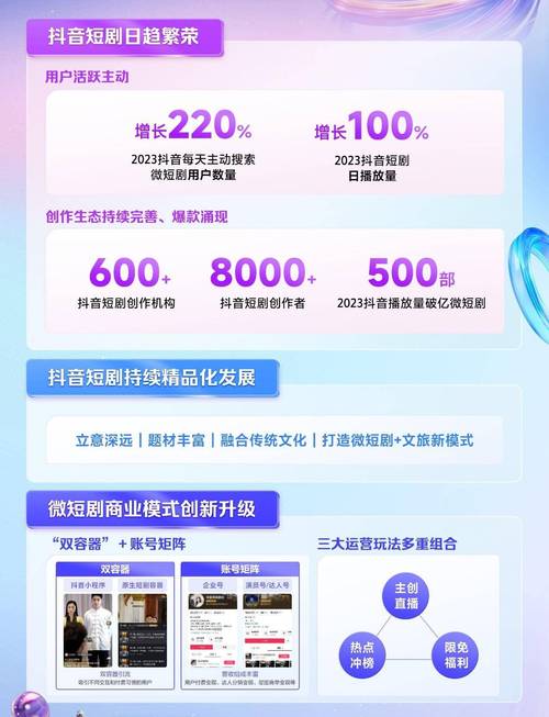 抖音生态新助力，专业平台助力创作者高效增加点赞量
