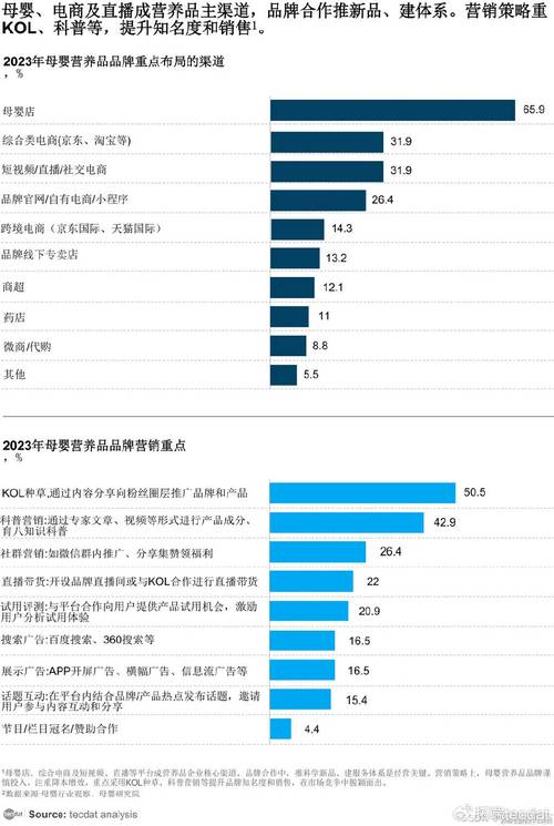抖音买1000粉市场价格调查，成本、风险与合规性分析