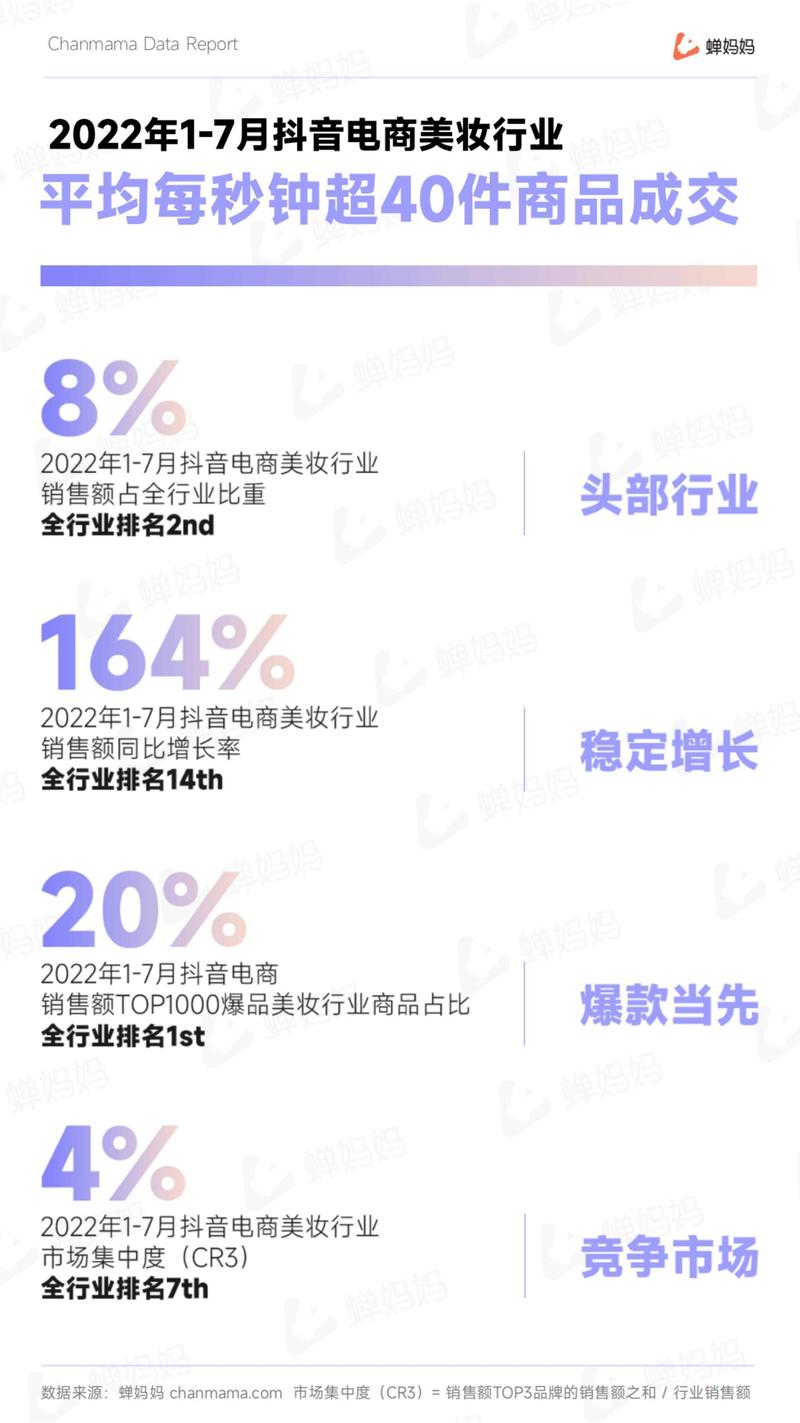 抖音点赞业务崛起，市场新趋势与行业规范并行发展
