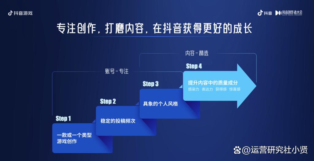 抖音点赞业务自助网站崛起，数字化营销新风口下的创新实践