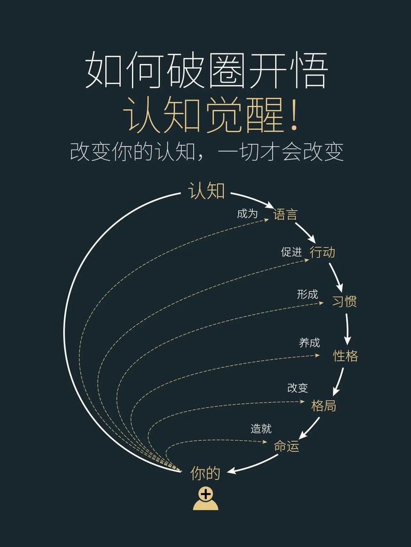抖音点赞量飙升秘籍，专业解析五大核心策略助你破圈