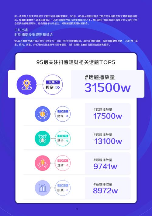 抖音点赞与播放量双升，揭秘内容生态繁荣背后的流量密码