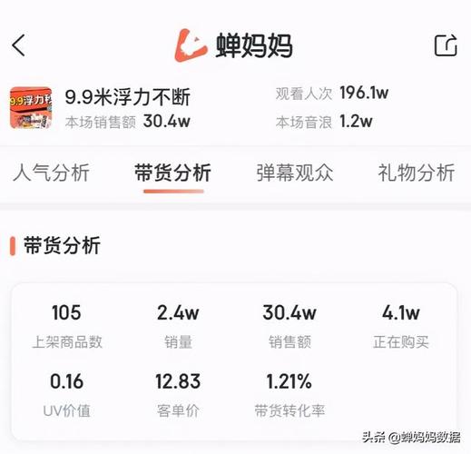 抖音点赞交易乱象，1万点赞标价25元背后的灰色产业链