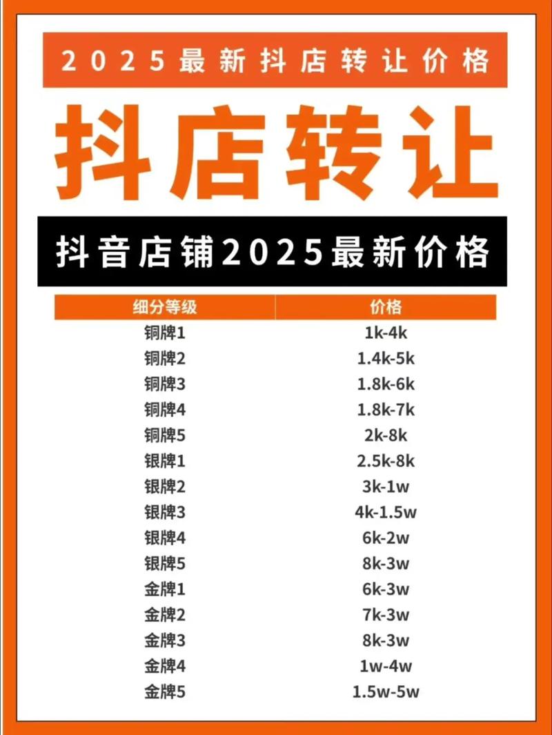 抖音1000点赞市场价揭秘，价格波动背后的行业生态