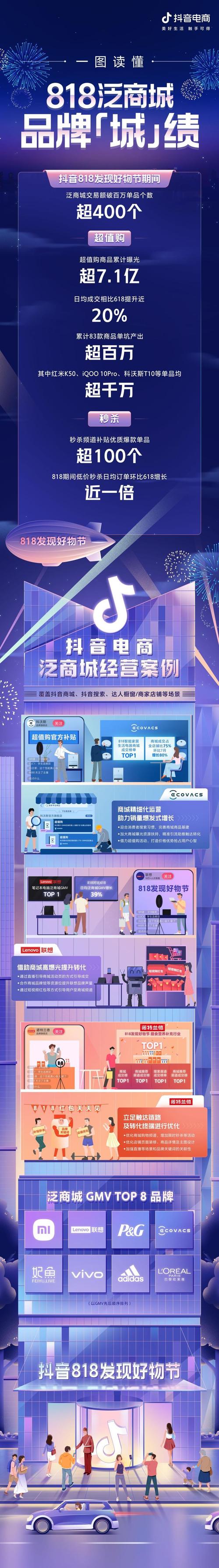 24小时抖音自助下单平台低价来袭，助力创作者高效运营新选择