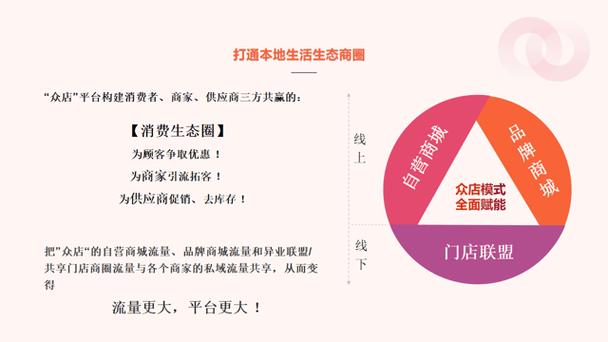 惊爆！1元涨100粉服务引爆社交圈，低成本获客新风口？