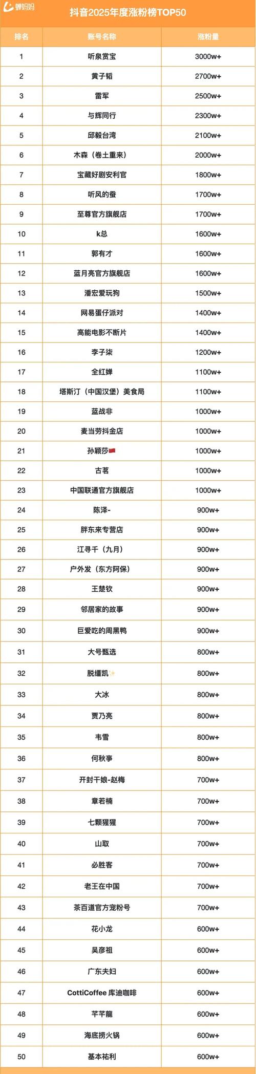 抖音1千点赞市场价揭秘，价格波动背后的行业生态