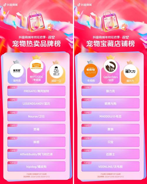 抖音点赞平台价格大比拼，揭秘全网最实惠服务渠道