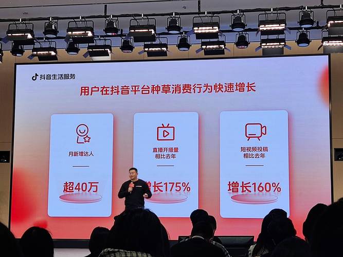 抖音点赞购买乱象频发，平台治理与行业规范亟待加强