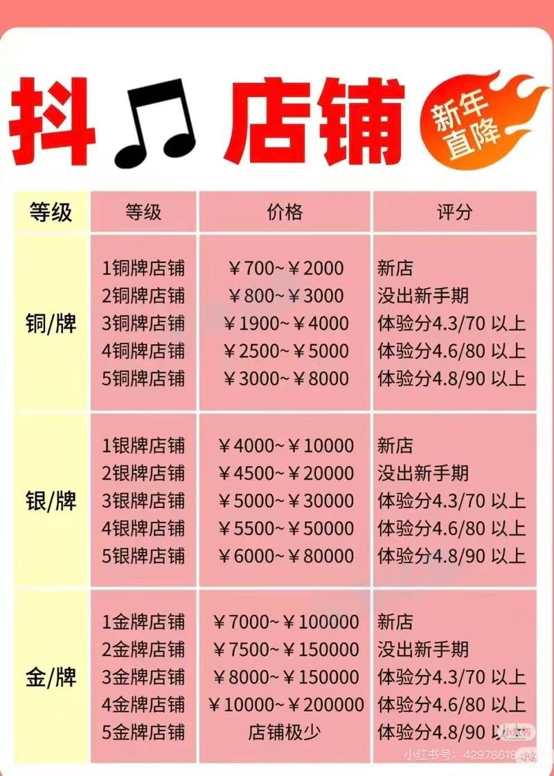 抖音粉丝购买渠道大揭秘，合法途径与风险警示