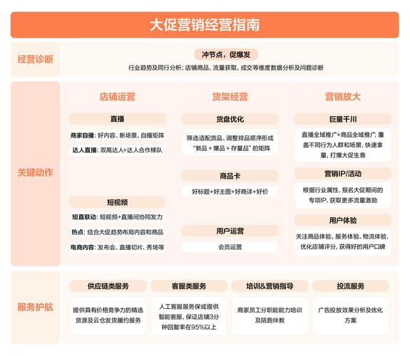 深度揭秘，抖音作品点赞业务网站全览与行业规范解析