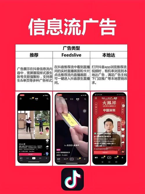 抖音点赞20个业务下单服务兴起，助力内容创作者精准提升互动效能