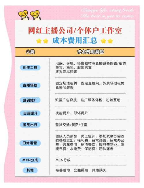 抖音粉丝市场价格揭秘，真实成本与风险解析