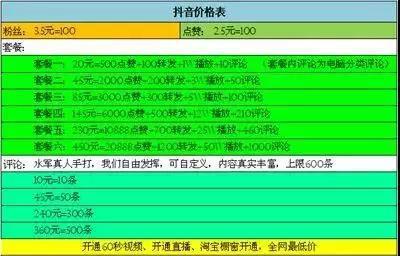 抖音点赞24小时秒单业务平台，创新服务模式引领行业新风尚