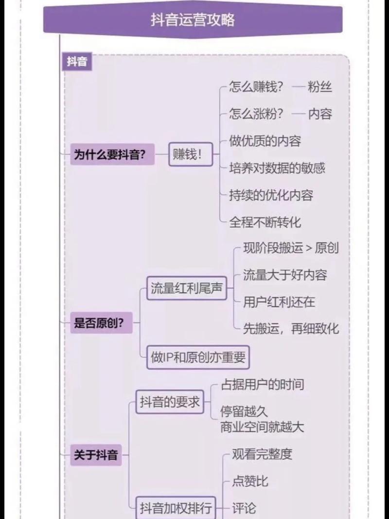 抖音点赞网红业务崛起，流量变现新路径引发行业热议