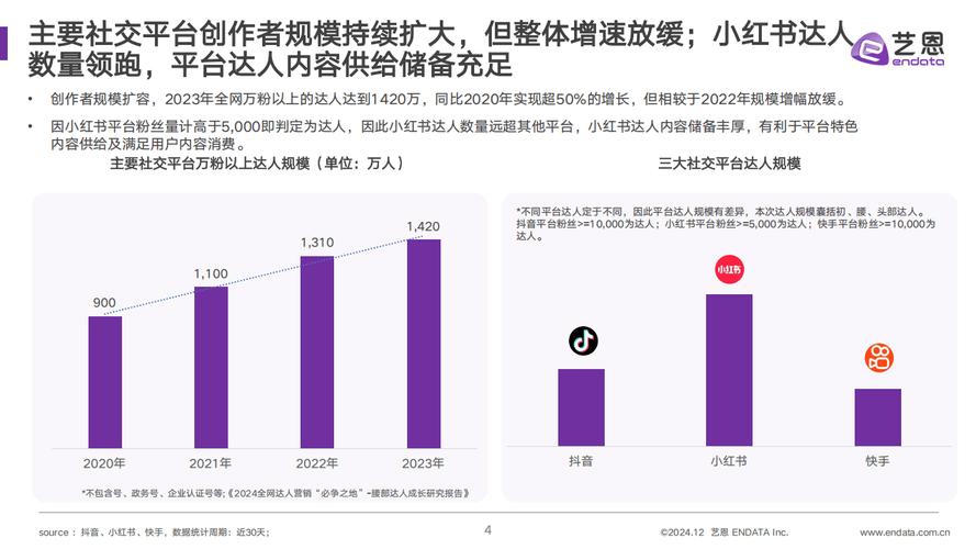 全网最低价抖音点赞业务网站上线，引领社交营销新风尚