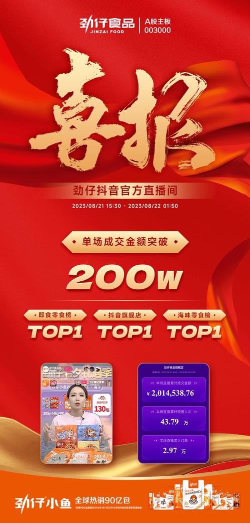 抖音业务新突破，超低价自助平台承诺服务稳定不掉赞