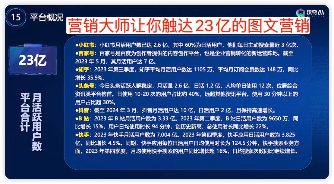 抖音赞自助平台兴起，数字化营销新路径助力创作者突围