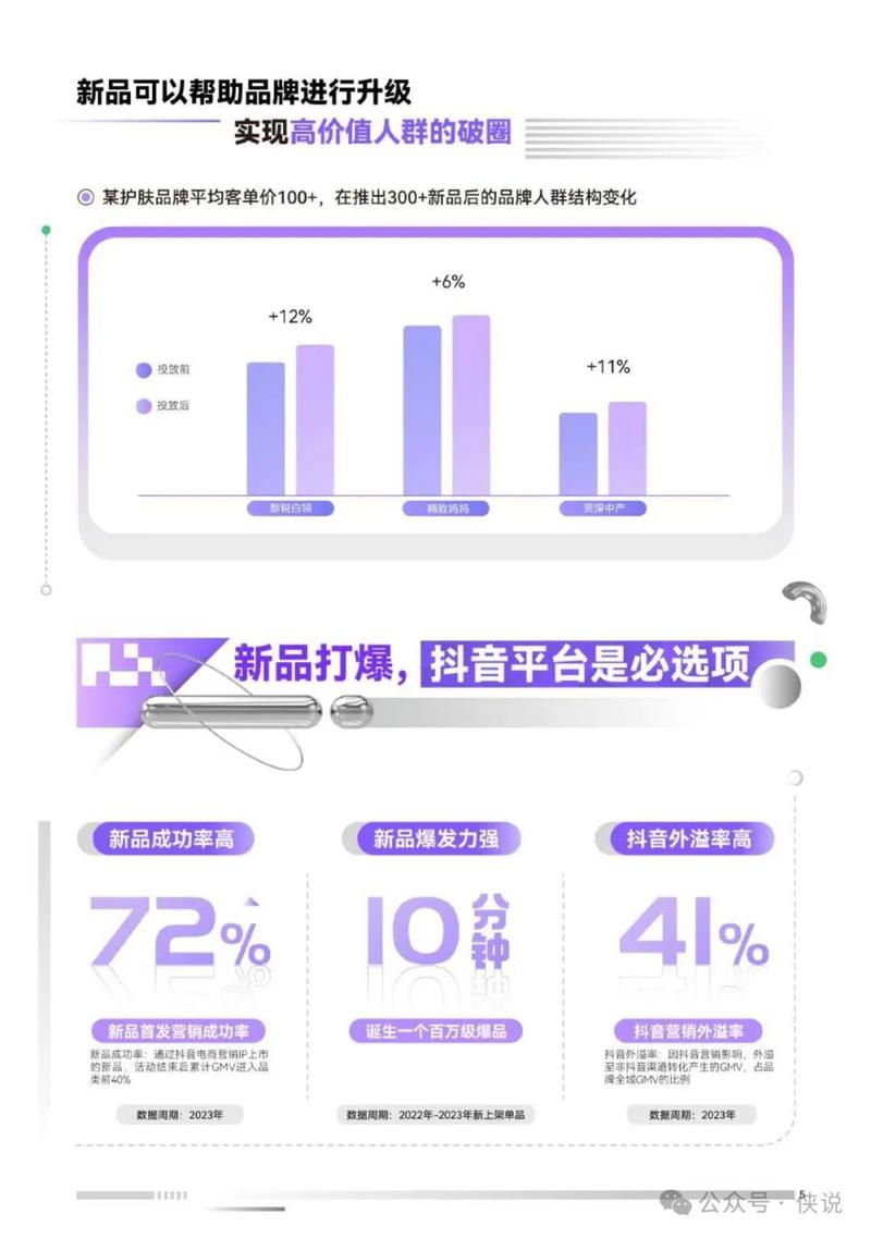 抖音粉丝业务下单平台崛起，数字化营销新引擎助力品牌破圈
