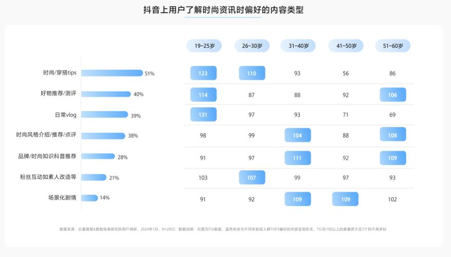 抖音点赞自助平台兴起，数字化互动新模式引领流量新风尚
