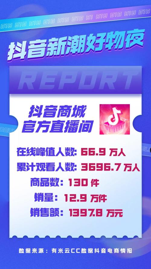 抖音点赞业务24小时全网低价