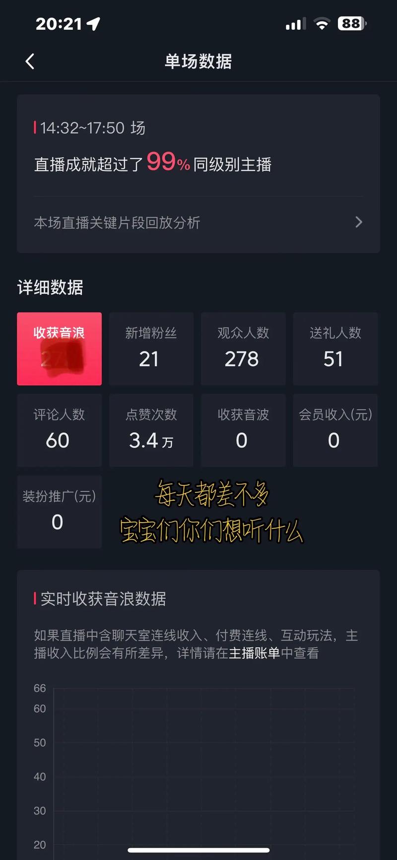 抖音点赞自助网站秒赞服务兴起，技术革新还是行业乱象？