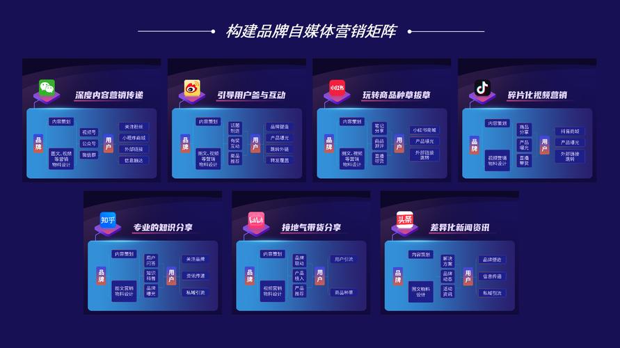 低价点赞自助平台兴起，社交媒体营销新模式引发行业热议