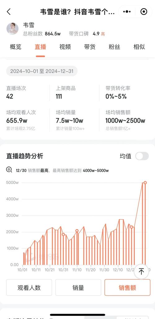 抖音涨粉新趋势，专业网站平台下单成高效引流新选择
