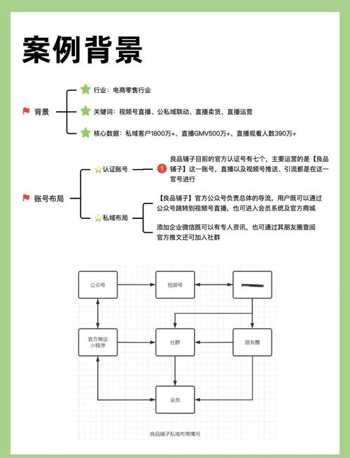 抖音直播点赞价值揭秘，点赞数如何转化为实际收益？