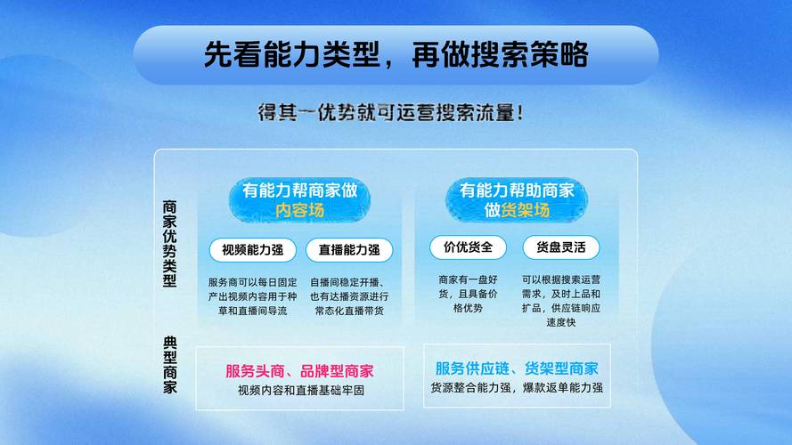 抖音0.1元购100赞服务引热议，平台治理与用户需求如何平衡？