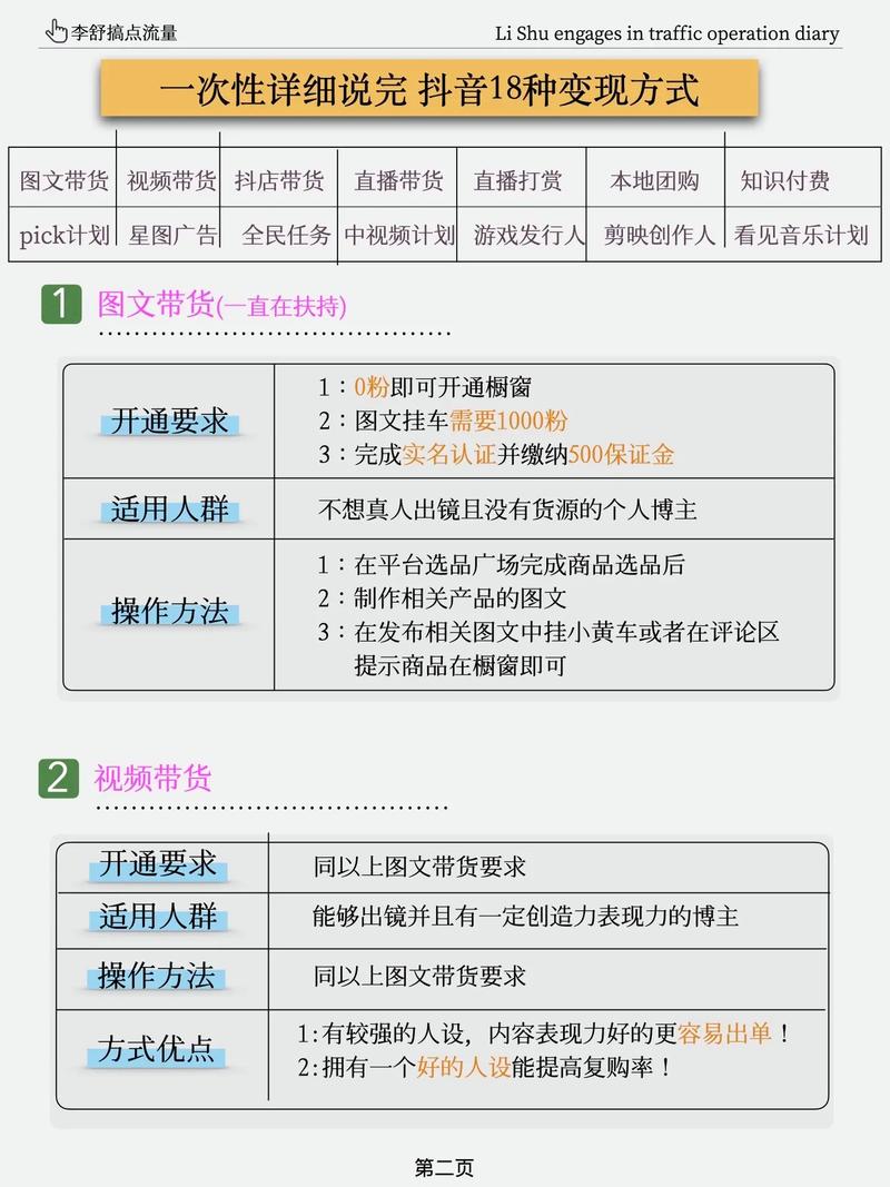 抖音点赞任务平台兴起，新业态下的流量变现与风险警示
