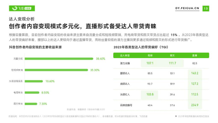 抖音生态新动向，免费获取10个点赞服务引发行业热议