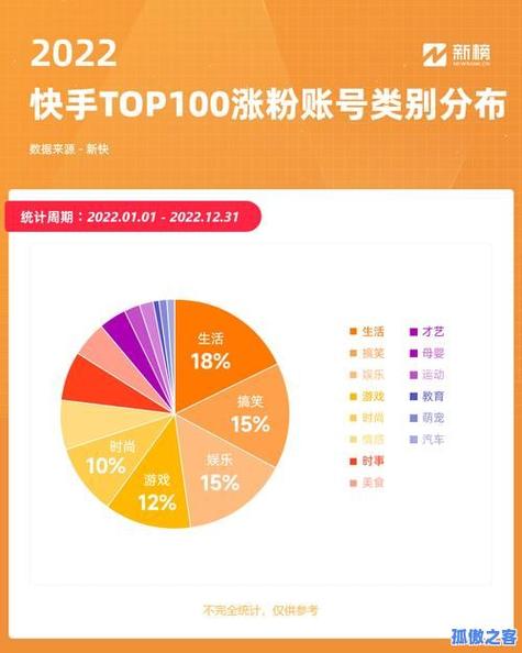 惊爆！1元涨1000粉丝网站低价服务引发行业热议
