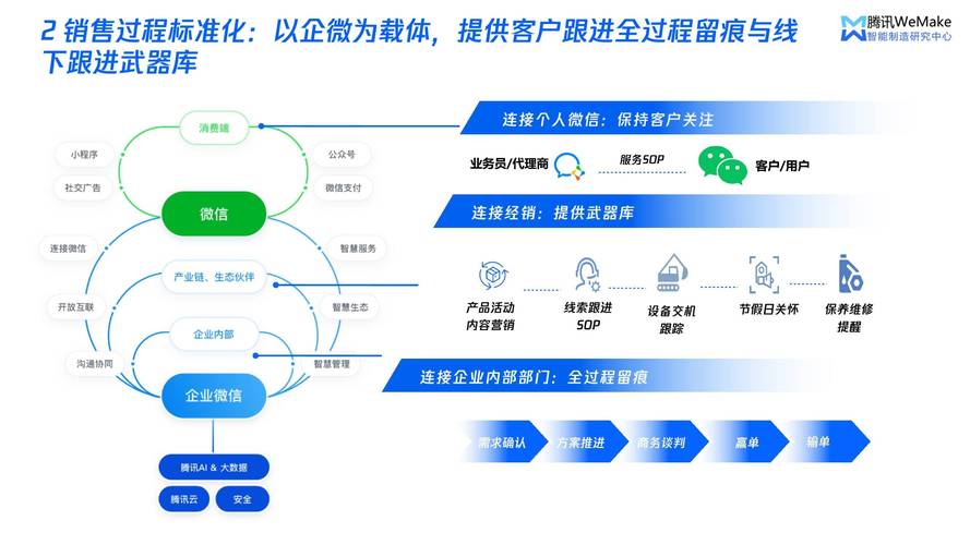 抖音24小时自助点赞下单平台，重塑数字互动新生态