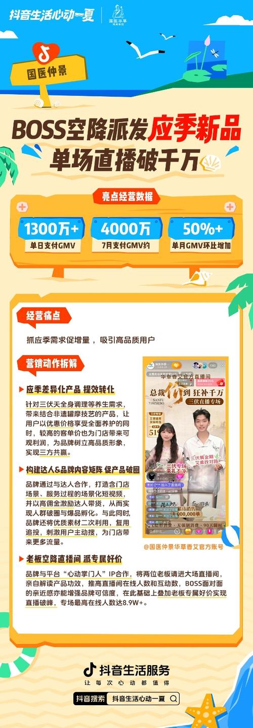 抖音自助下单新趋势，10个赞服务助力内容创作者快速破圈