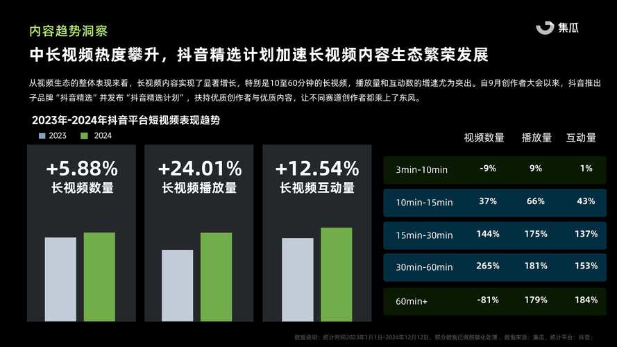 抖音粉丝低价平台兴起，机遇与风险并存的市场现象
