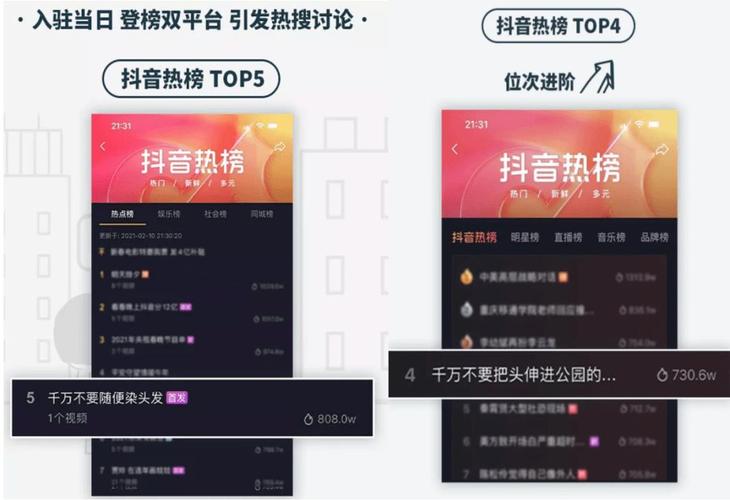抖音3元1000粉自助下单服务引热议，低成本涨粉背后的行业生态观察