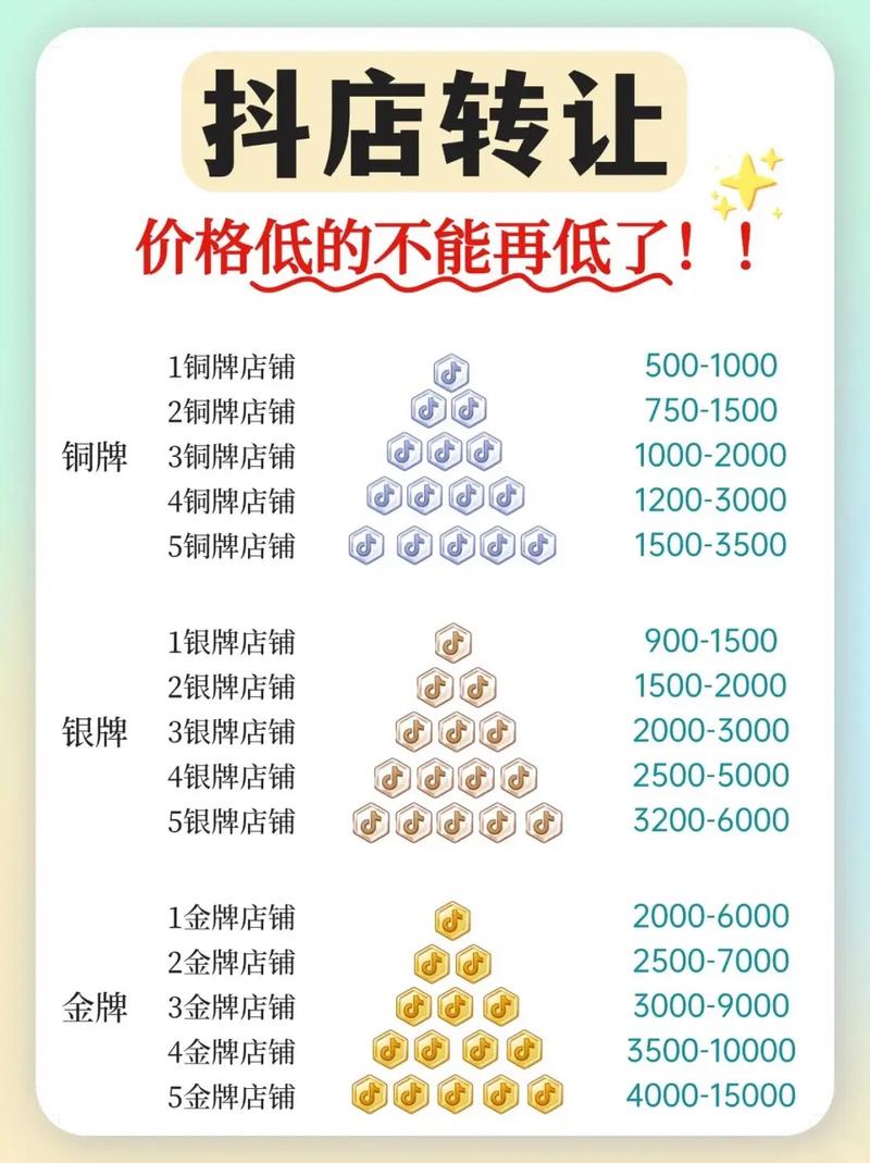 抖音粉丝市场价格揭秘，真实成本与风险警示