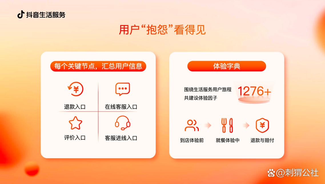 抖音2元1000粉自助下单现象，市场乱象与平台治理双重视角