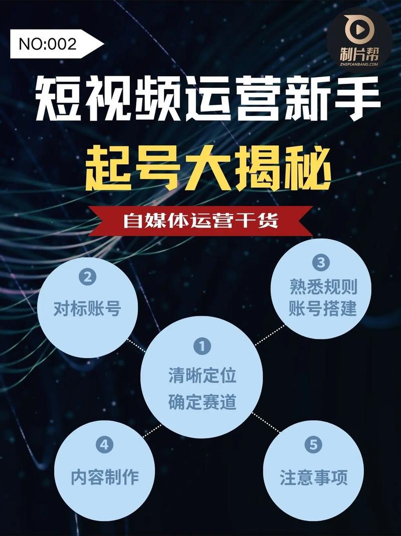 抖音指定评论点赞接单服务兴起，规范运营与行业监管并行