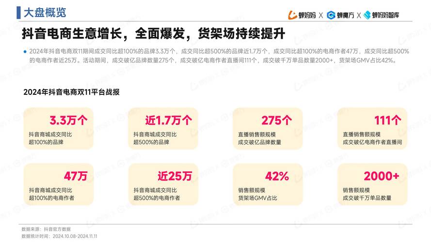 抖音点赞新趋势，20个平台一站式下单服务引爆市场