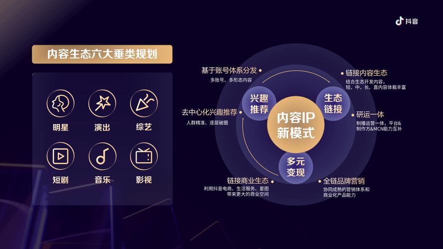 抖音点赞平台兴起，规范运营助力内容生态良性发展