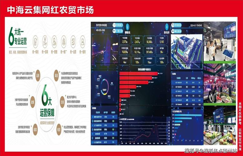 网红自助下单平台崛起，重构数字营销生态新格局