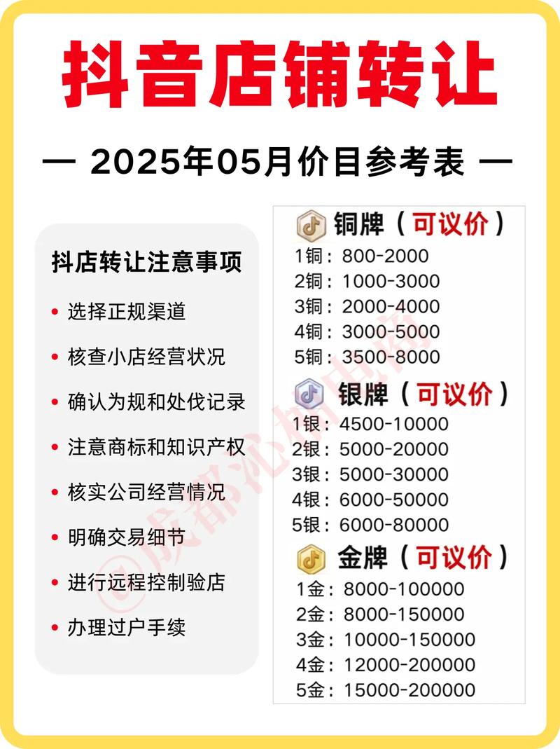 抖音1000个赞市场价揭秘，价格波动背后的行业生态