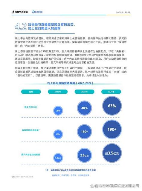 抖音生态治理再升级，平台严打买赞行为维护内容生态